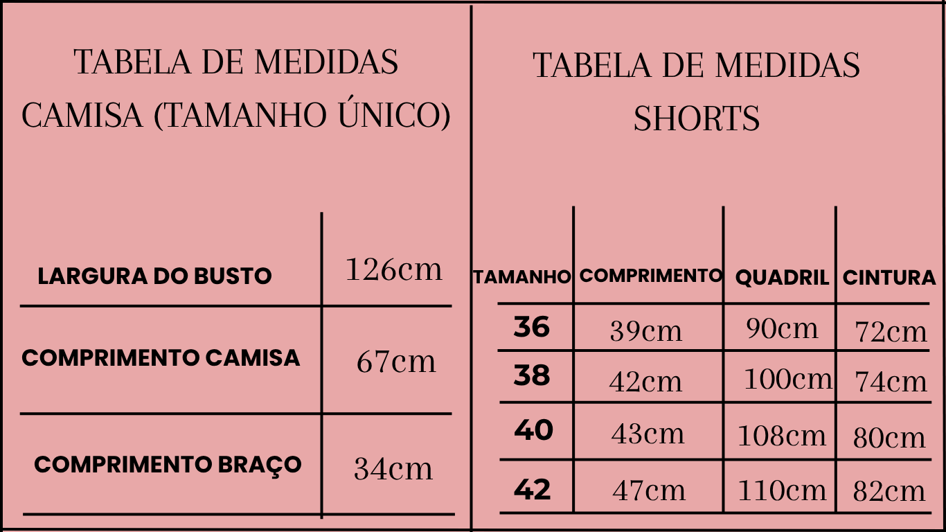 TABELA PARATY